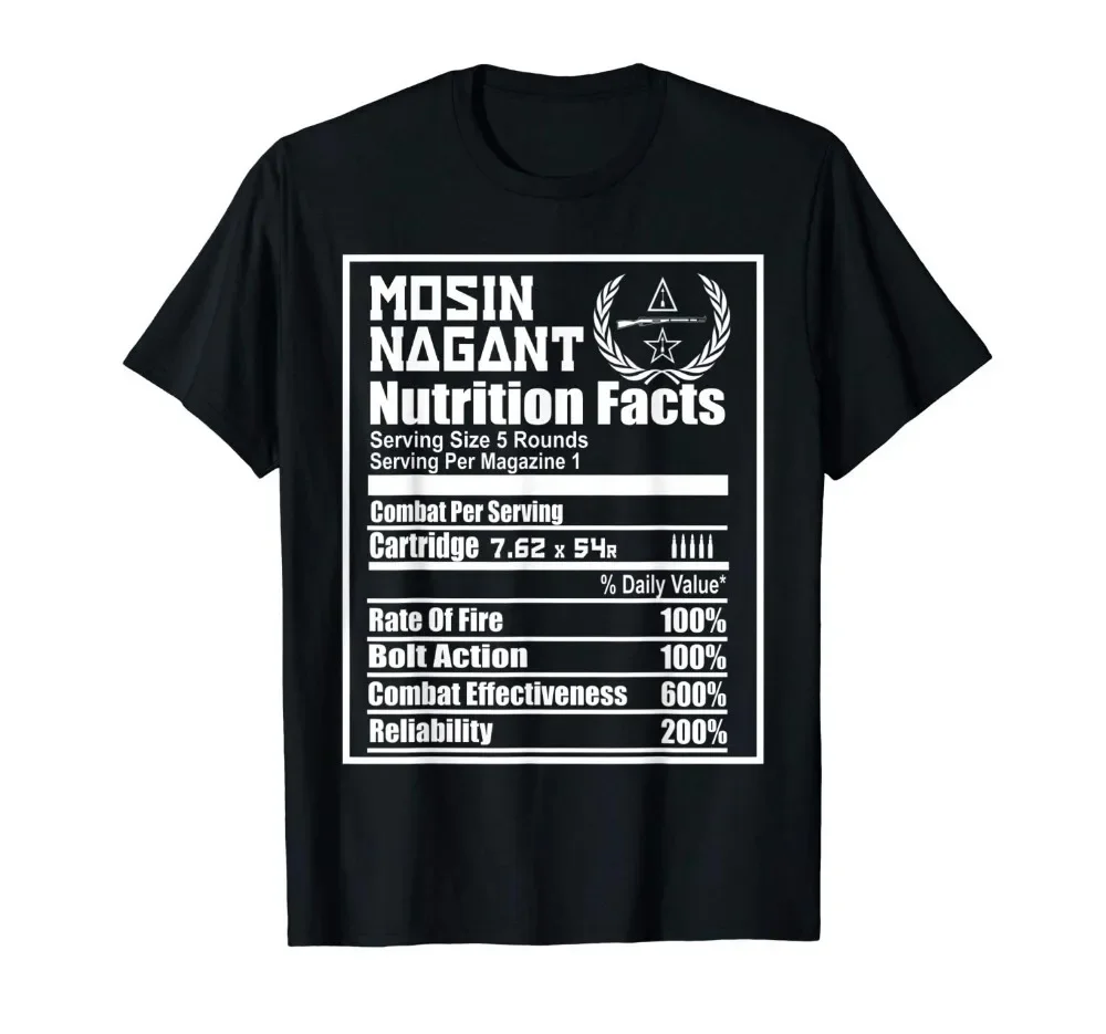 Mosin Nagant Besin Değerleri Y - Summer Clothing Websites incelemesi ve fiyatı